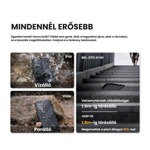 AGM H6 4G ütésálló telefon strapatelefonok strapabíró telefon vízálló telefon munkás telefon strapatelefon törhetetlen telefon ütésálló okostelefon agm telefon munkatelefon vékony ütésálló telefon