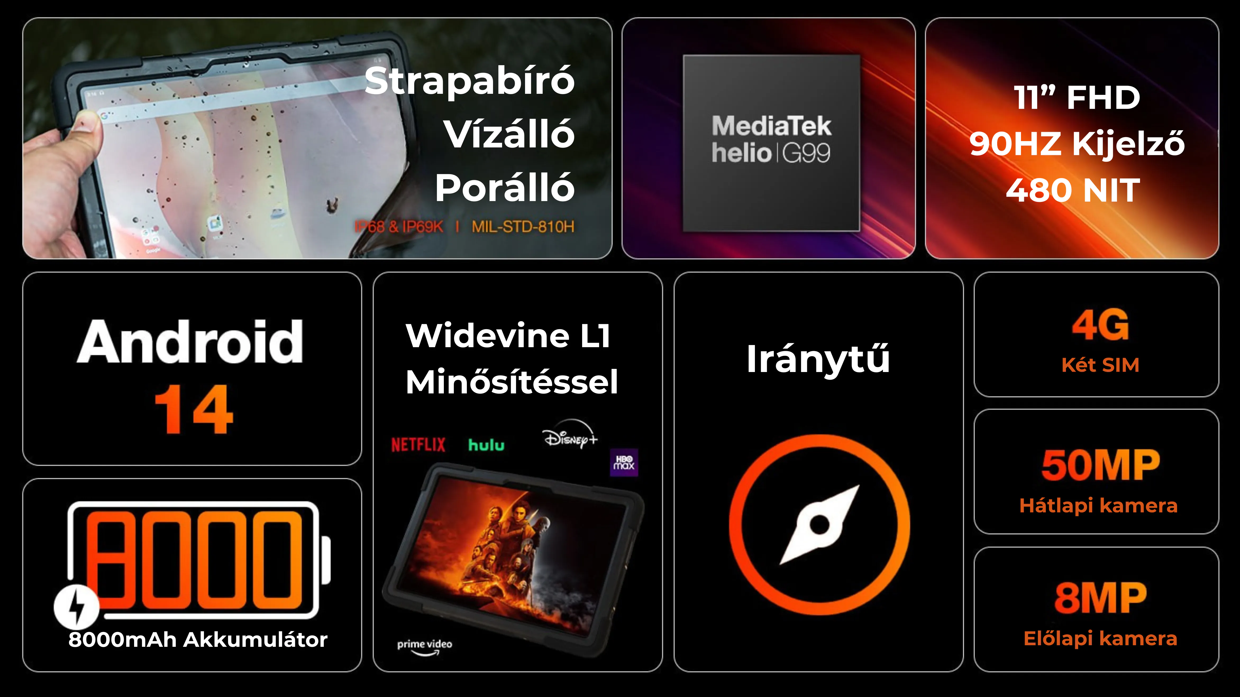 AGM Pad P2 Active 4G ütésálló tablet ütésálló vízálló ipari tablet nagy akkumulátorral ütésálló tablet vízálló tablet munkatablet törhetetlen tablet nagy akkumulátoros tablet kültéri tablet agm tablet agm